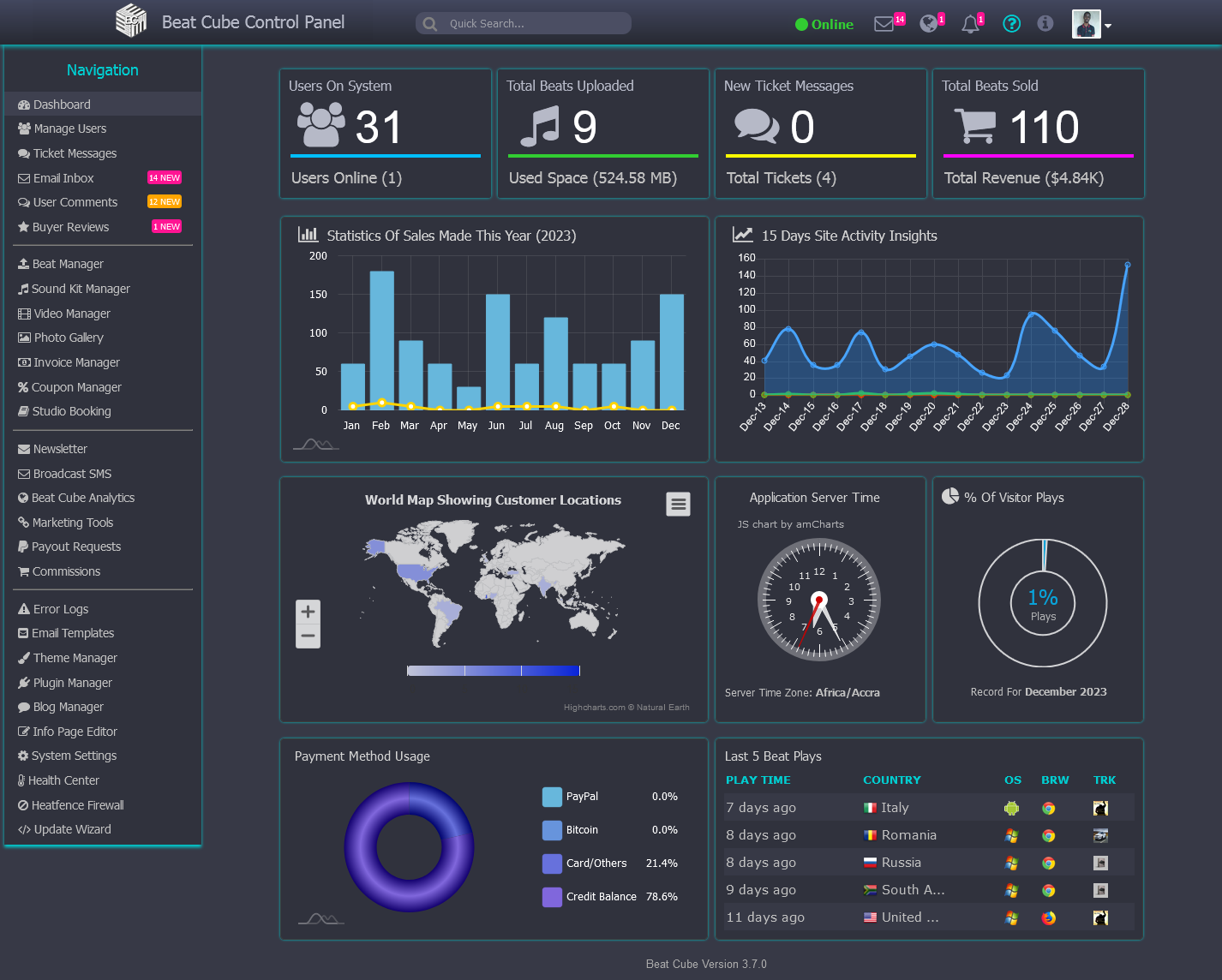 Picture of Beat Cube admin dashboard