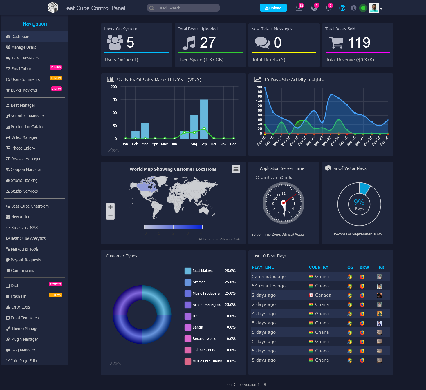 Picture of Beat Cube admin dashboard